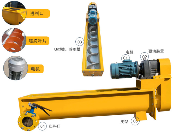 無(wú)軸螺旋輸送機(jī)